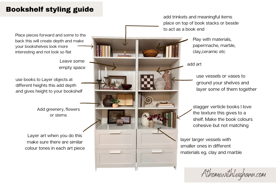 book shelf styling guide
