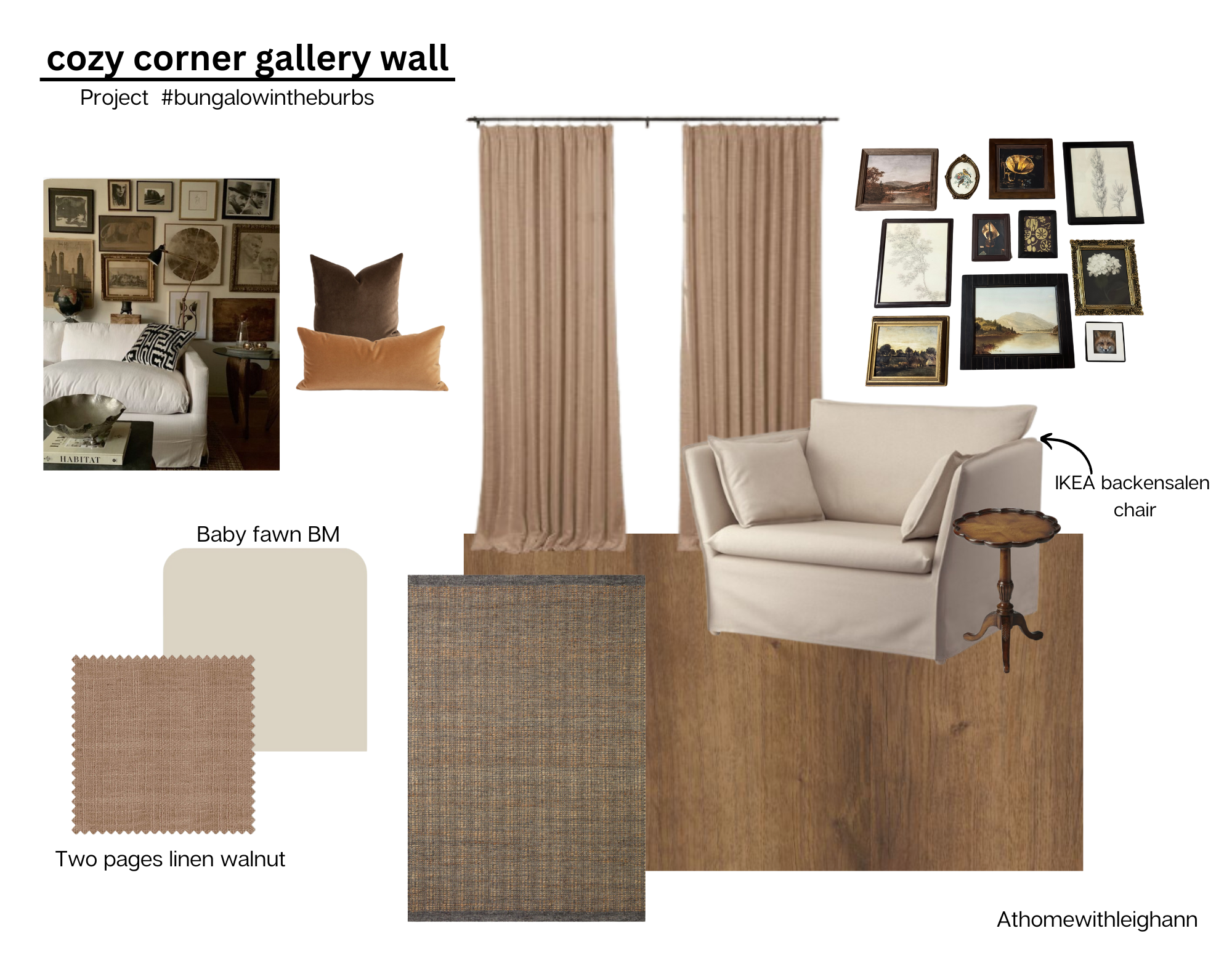 moodboards corner gallery wall